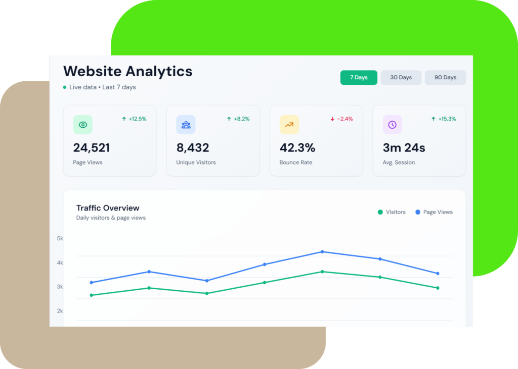 desktop analysis graph3